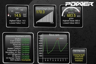 Power Feature:OBD Scanners